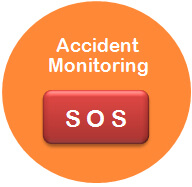 Accident Monitoring