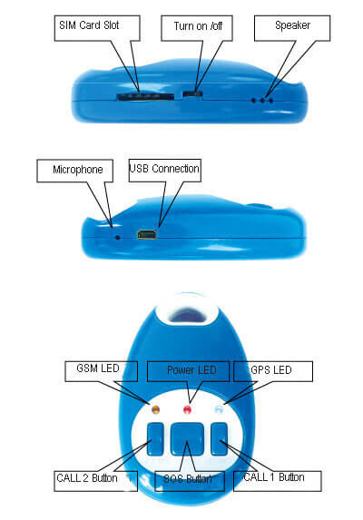 GSM Personal GPS tracker TL201 for child