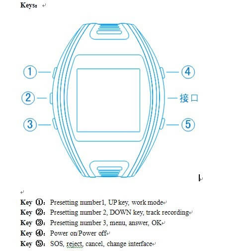 GPS cellphone watch tracker K9