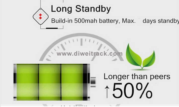 K30 long 60 days standby time