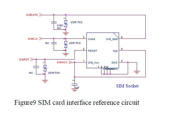 GSM/GPRS/GPS Module for GT06 ,GT02,TK110