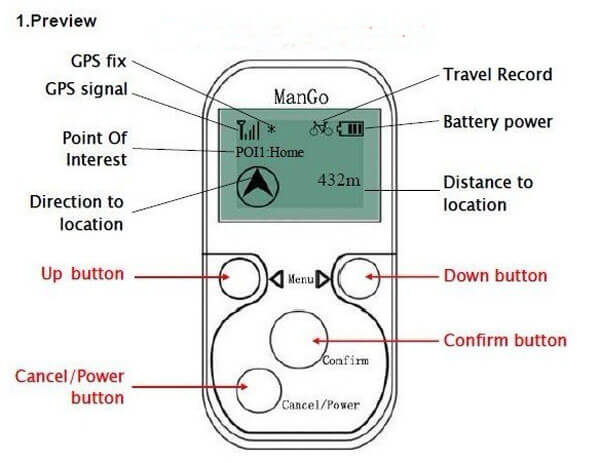 Personal GPS Tracker ManGo for c