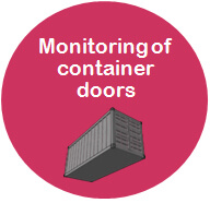 Monitoring of container doors