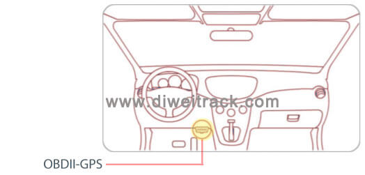 Cheap GPS tracker for car - Diweitrack