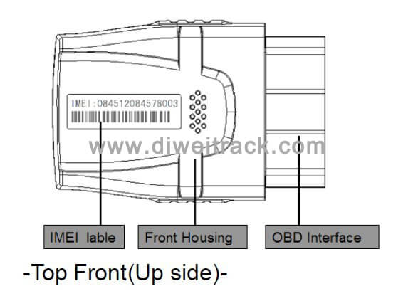 Cheap GPS tracker for car - Diweitrack