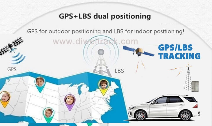 PT26 magnetic gps tracker for car GPS+LBS dual tracking model support A-GPS