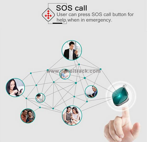 SOS alarm