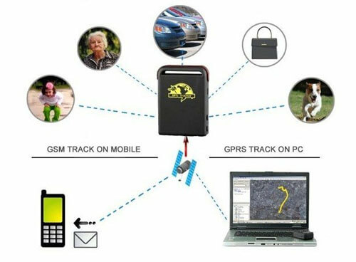 Quad Band Mini GPS Tracker TK102 gprs for personal,car and pet