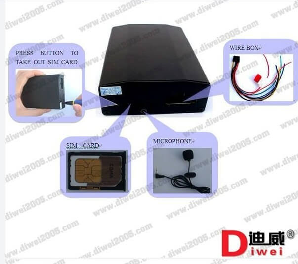 Strong signal External antenna vehicle gps tracker tk103