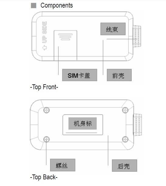 Business vehicle tracking devices TK116