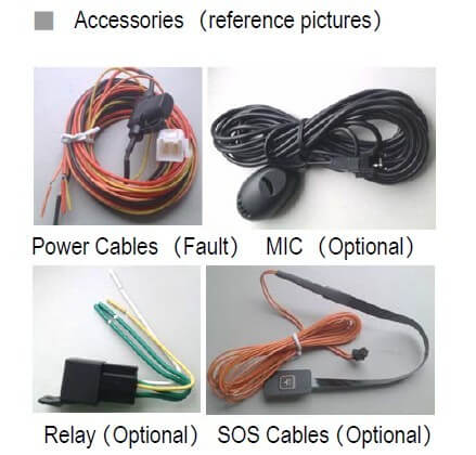 Business vehicle tracking devices TK116