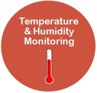 Temperature & Humidity Monitoring