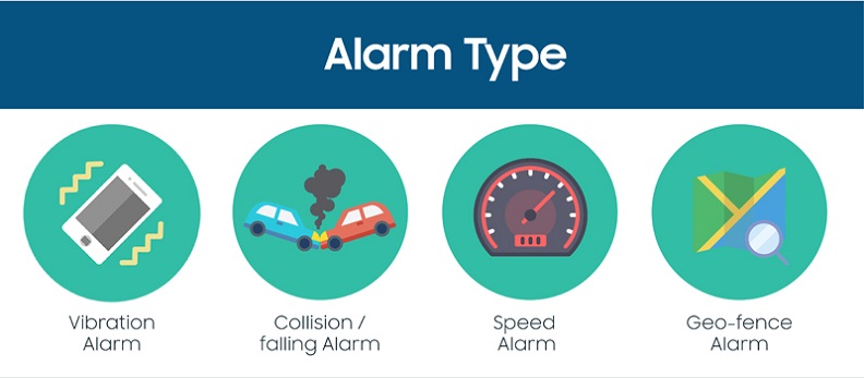 Alarm Type