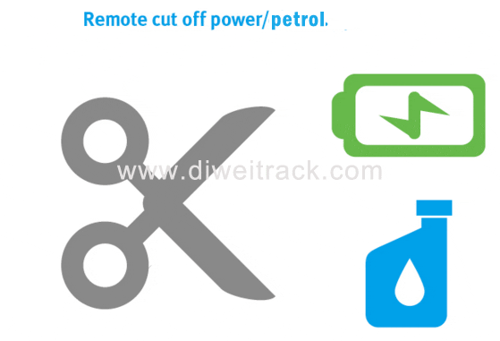 Tele-cut off (petrol / power)