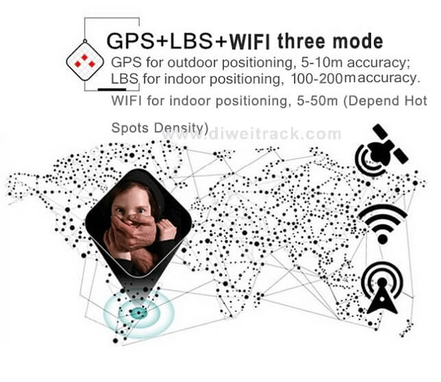  GPS + AGPS + LBS + WIFI tracking K30